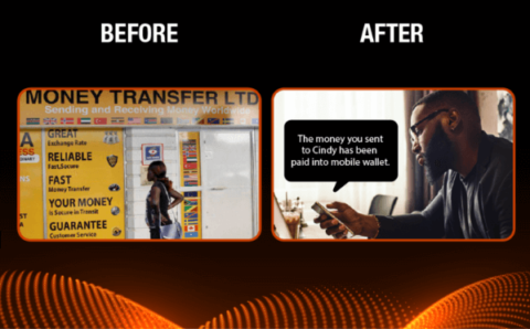 Transfer Operator Money Transfer Operators | Ba5eline